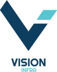 Vision